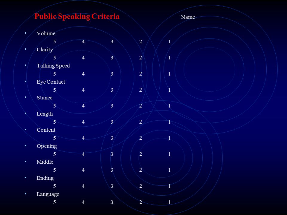 Public Speaking Criteria Name ____________________ Volume Clarity Talking Speed Eye Contact Stance Length Content Opening Middle Ending Language 54321