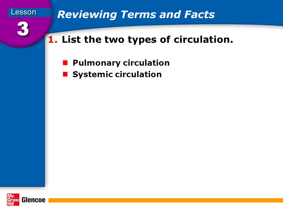 Reviewing Terms and Facts 1.List the two types of circulation.