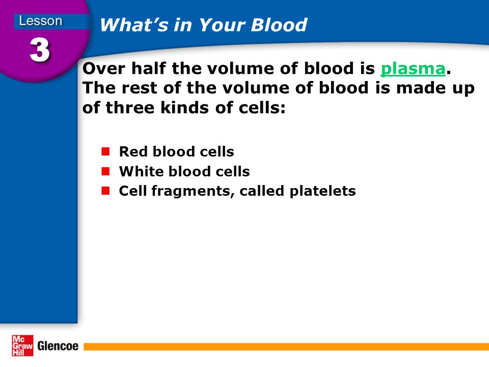 What’s in Your Blood Over half the volume of blood is plasma.