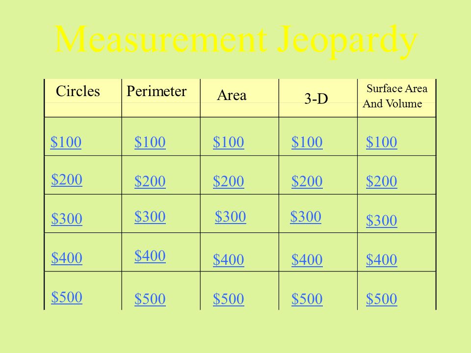 Measurement Jeopardy CirclesPerimeter Area 3-D Surface Area And Volume $100 $200 $300 $400 $500 $100 $200 $300 $400 $500
