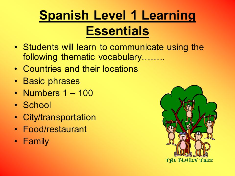 Spanish Level 1 Learning Essentials Students will learn to communicate using the following thematic vocabulary……..