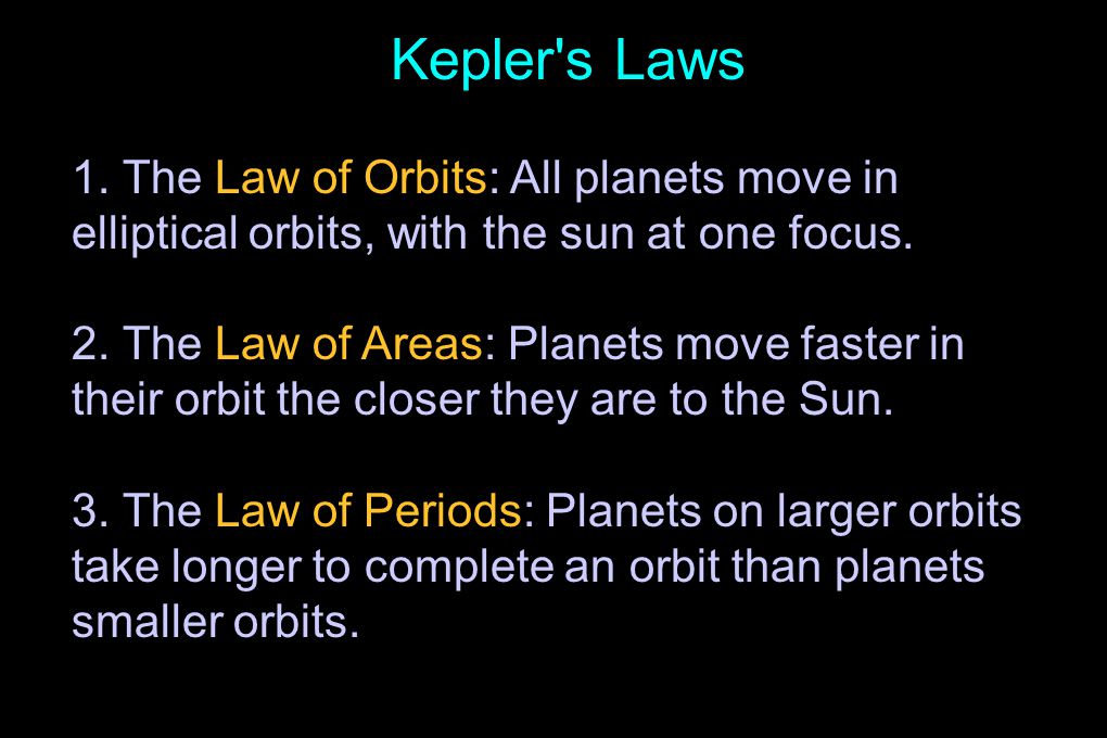 Kepler s Laws 1.
