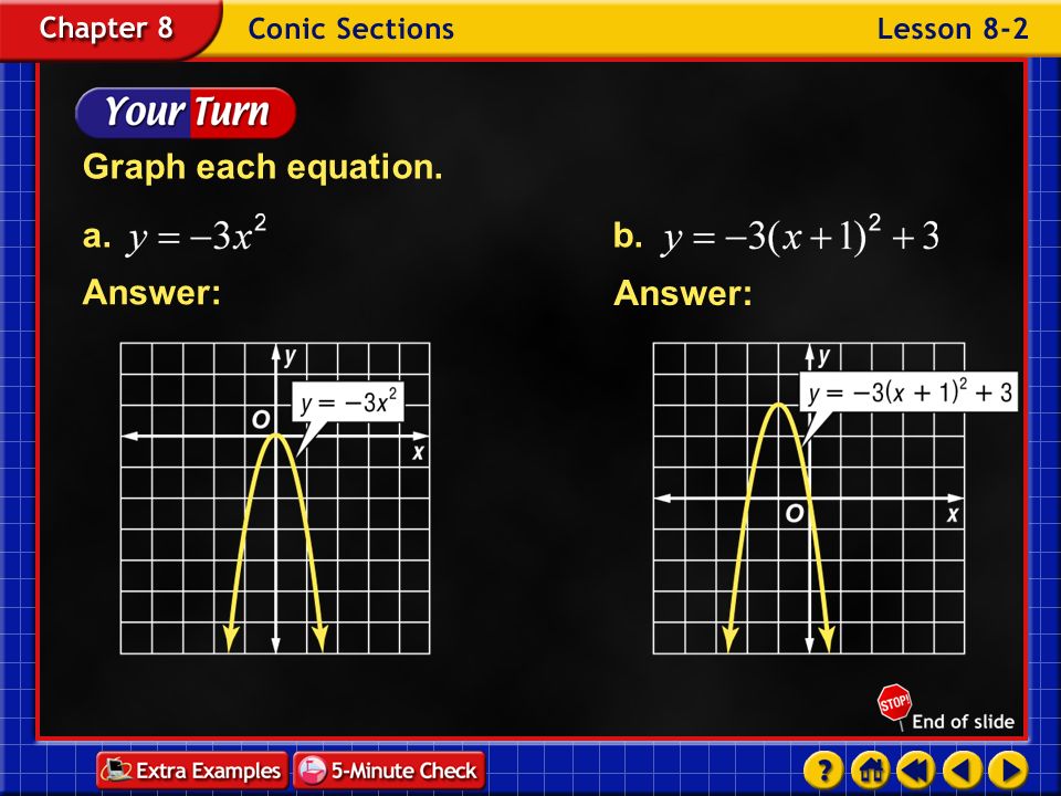 Welcome To Interactive Chalkboard Algebra 2 Interactive Chalkboard