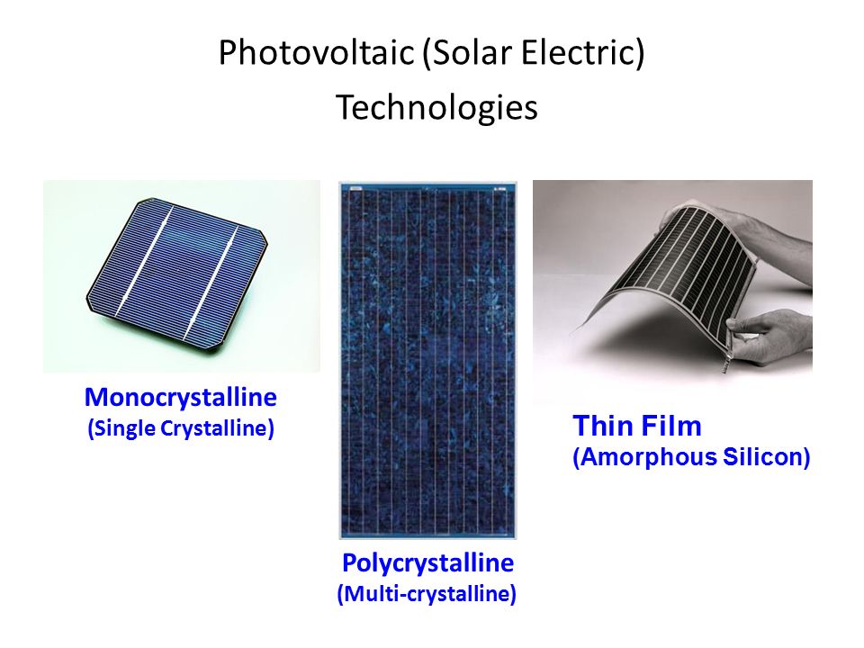 solar photovoltaics. main types of energy passive space 