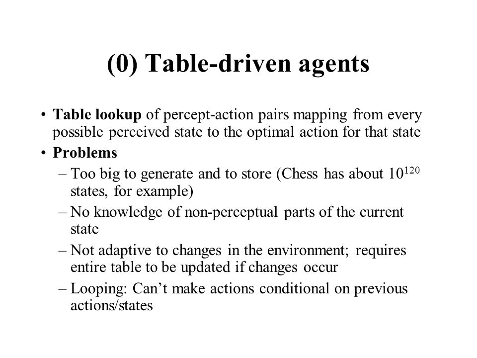 (0) Table-driven agents Table lookup of percept-action pairs mapping from every possible perceived state to the optimal action for that state Problems –Too big to generate and to store (Chess has about states, for example) –No knowledge of non-perceptual parts of the current state –Not adaptive to changes in the environment; requires entire table to be updated if changes occur –Looping: Can’t make actions conditional on previous actions/states