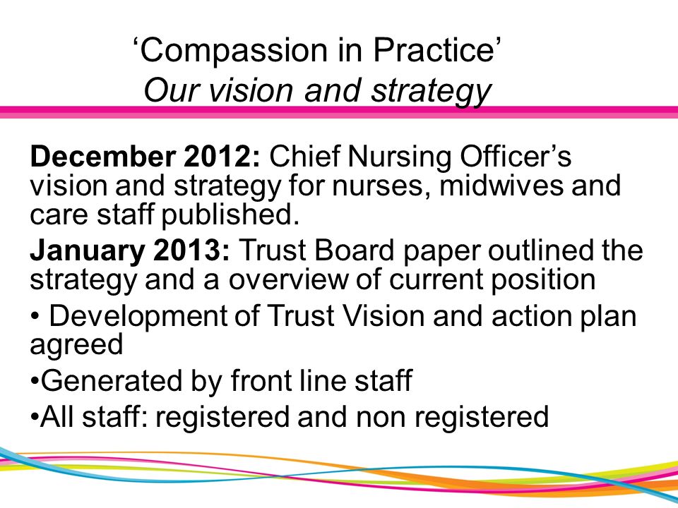 ‘Compassion in Practice’ Our vision and strategy December 2012: Chief Nursing Officer’s vision and strategy for nurses, midwives and care staff published.