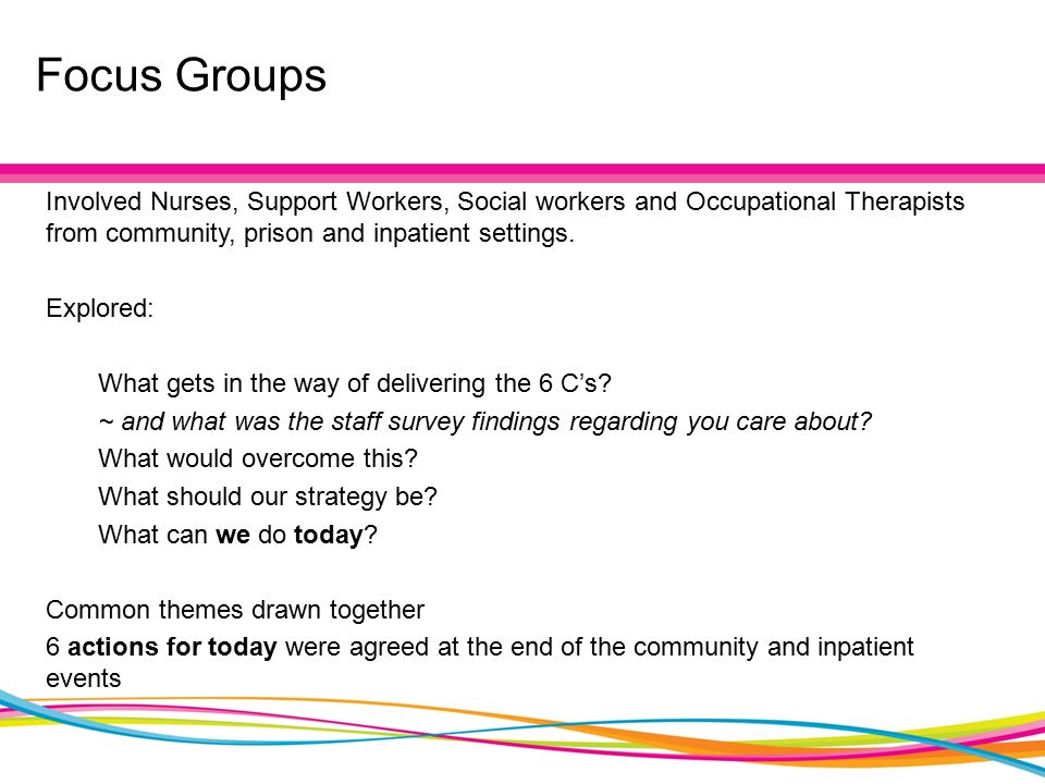 Focus Groups Involved Nurses, Support Workers, Social workers and Occupational Therapists from community, prison and inpatient settings.