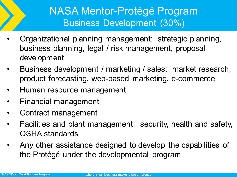 NASA Office of Small Business Programs where small business makes a big difference NASA Mentor-Protégé Program Business Development (30%) Organizational planning management: strategic planning, business planning, legal / risk management, proposal development Business development / marketing / sales: market research, product forecasting, web-based marketing, e-commerce Human resource management Financial management Contract management Facilities and plant management: security, health and safety, OSHA standards Any other assistance designed to develop the capabilities of the Protégé under the developmental program