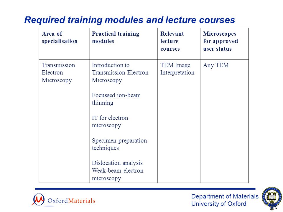 Department of Materials University of Oxford Required training modules and lecture courses Area of specialisation Practical training modules Relevant lecture courses Microscopes for approved user status Transmission Electron Microscopy Introduction to Transmission Electron Microscopy Focussed ion-beam thinning IT for electron microscopy Specimen preparation techniques Dislocation analysis Weak-beam electron microscopy TEM Image Interpretation Any TEM