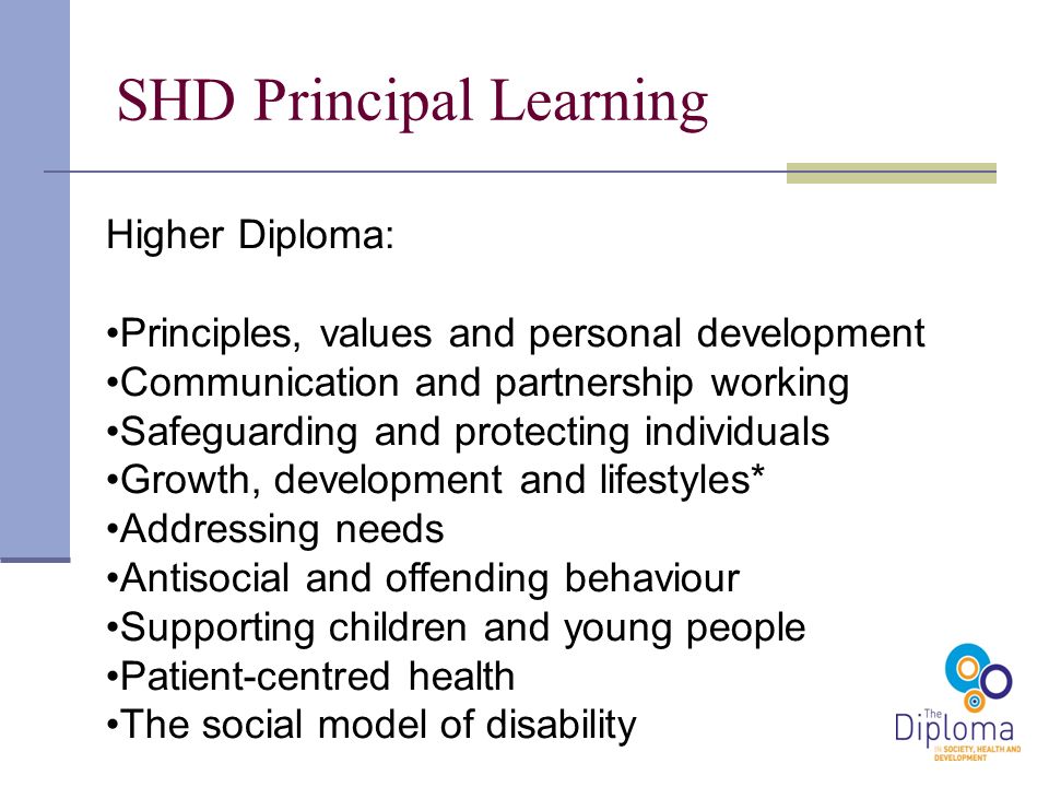 SHD Principal Learning Higher Diploma: Principles, values and personal development Communication and partnership working Safeguarding and protecting individuals Growth, development and lifestyles* Addressing needs Antisocial and offending behaviour Supporting children and young people Patient-centred health The social model of disability