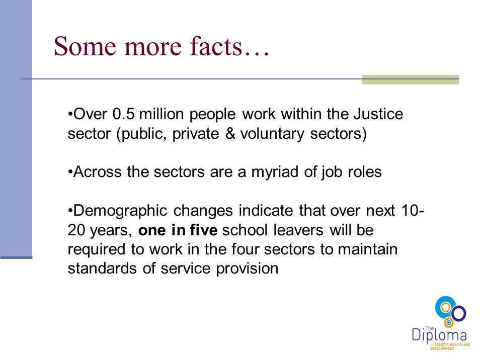 Some more facts… Over 0.5 million people work within the Justice sector (public, private & voluntary sectors) Across the sectors are a myriad of job roles Demographic changes indicate that over next years, one in five school leavers will be required to work in the four sectors to maintain standards of service provision
