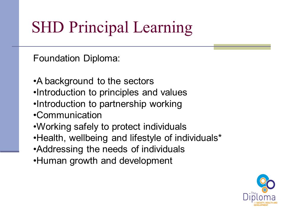 SHD Principal Learning Foundation Diploma: A background to the sectors Introduction to principles and values Introduction to partnership working Communication Working safely to protect individuals Health, wellbeing and lifestyle of individuals* Addressing the needs of individuals Human growth and development