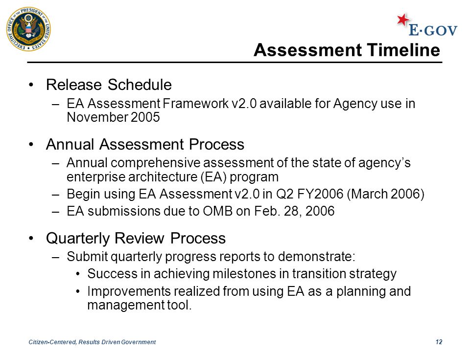 Citizen-Centered, Results Driven Government 12 Assessment Timeline Release Schedule –EA Assessment Framework v2.0 available for Agency use in November 2005 Annual Assessment Process –Annual comprehensive assessment of the state of agency’s enterprise architecture (EA) program –Begin using EA Assessment v2.0 in Q2 FY2006 (March 2006) –EA submissions due to OMB on Feb.