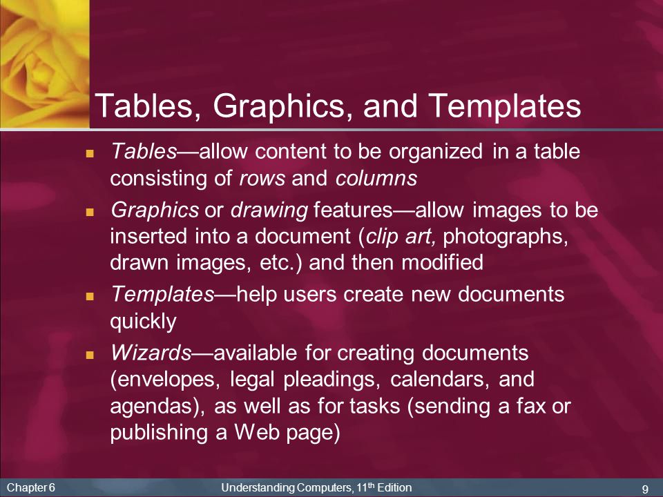 9 Chapter 6 Understanding Computers, 11 th Edition Tables, Graphics, and Templates Tables—allow content to be organized in a table consisting of rows and columns Graphics or drawing features—allow images to be inserted into a document (clip art, photographs, drawn images, etc.) and then modified Templates—help users create new documents quickly Wizards—available for creating documents (envelopes, legal pleadings, calendars, and agendas), as well as for tasks (sending a fax or publishing a Web page)