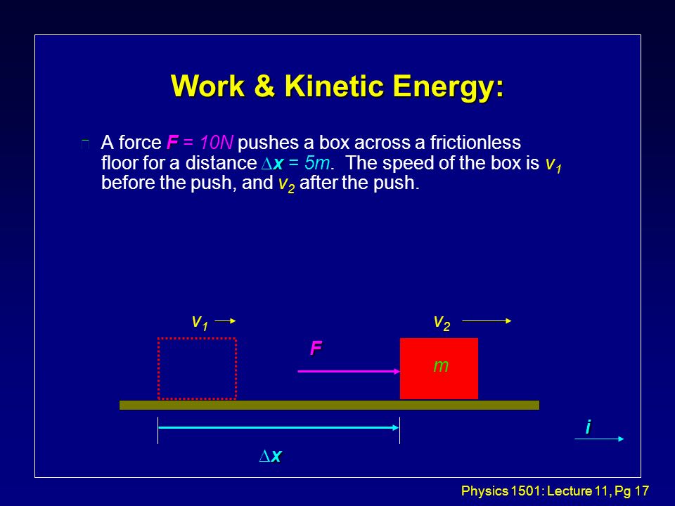 Physics 1501: Lecture 11, Pg 16 What is the Work done by the Spring...
