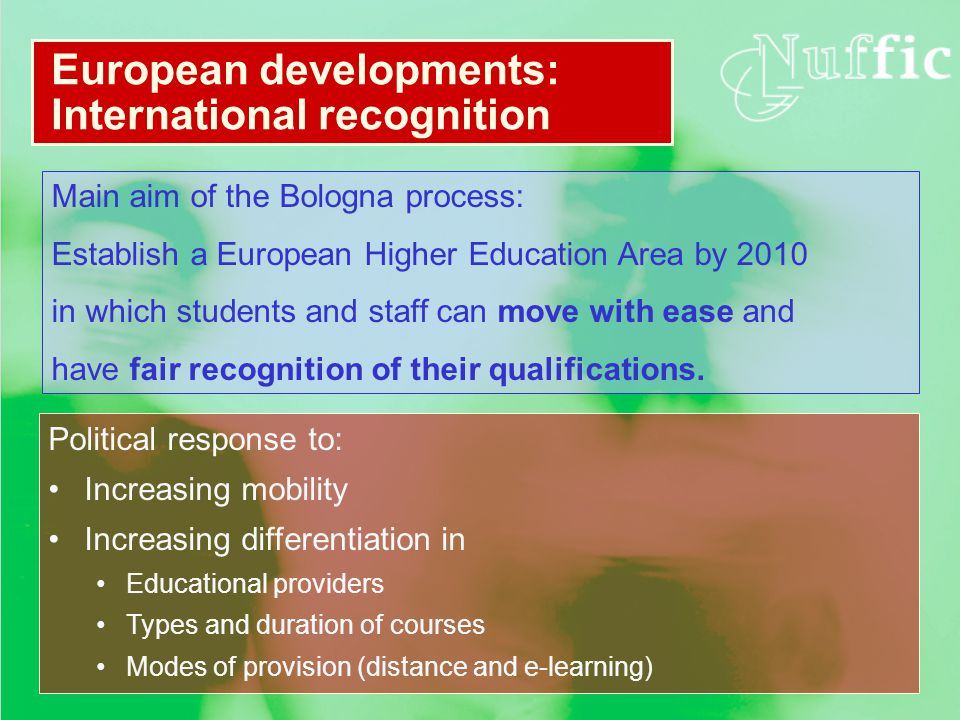European developments: International recognition Main aim of the Bologna process: Establish a European Higher Education Area by 2010 in which students and staff can move with ease and have fair recognition of their qualifications.
