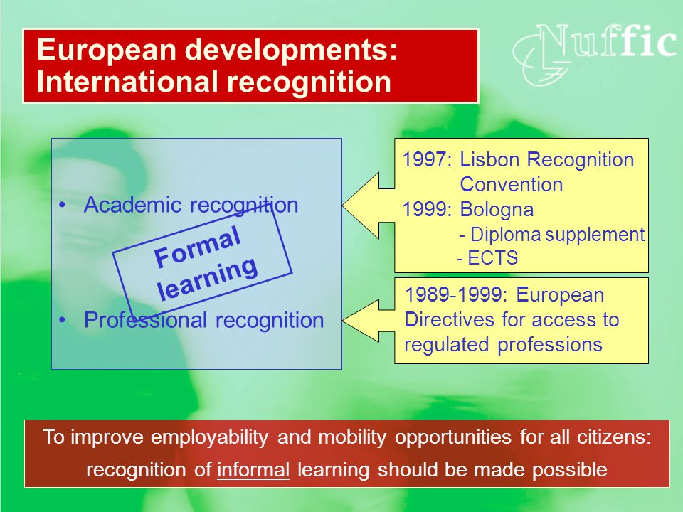 Academic recognition Professional recognition European developments: International recognition To improve employability and mobility opportunities for all citizens: recognition of informal learning should be made possible Formal learning 1997: Lisbon Recognition Convention 1999: Bologna - Diploma supplement - ECTS : European Directives for access to regulated professions