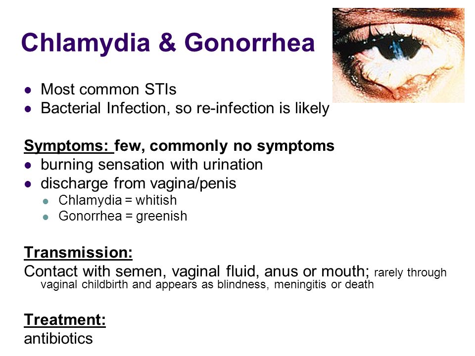 Gonorrhea Treatment Gonorrhea Testing In Chennai