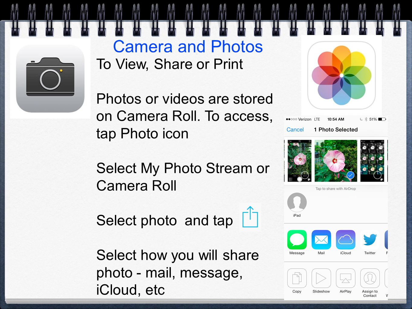 To View, Share or Print Photos or videos are stored on Camera Roll.