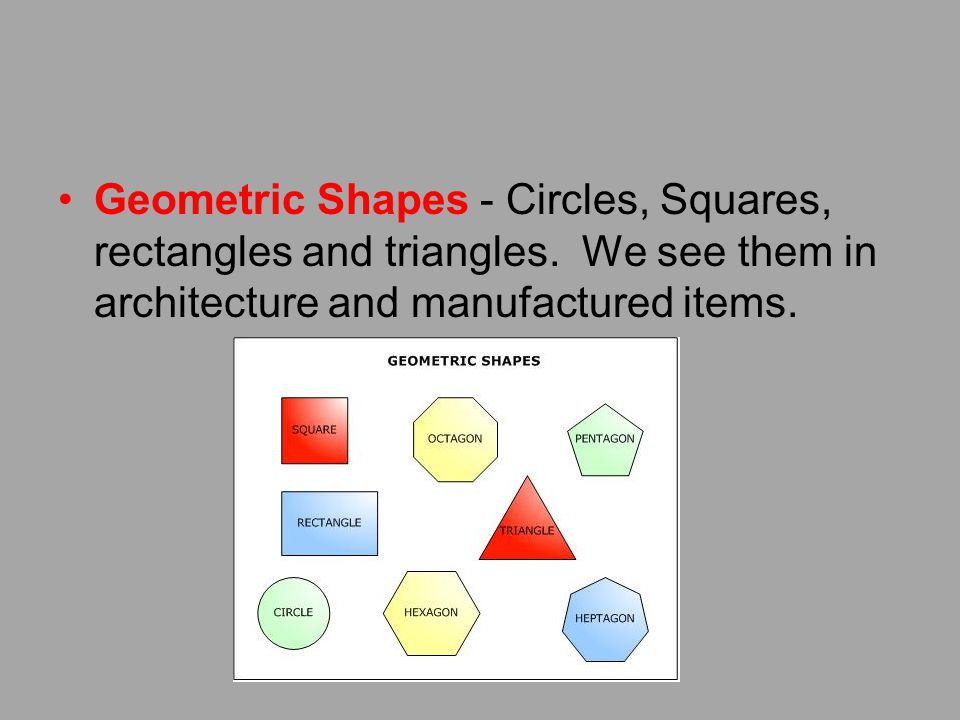 Geometric Shapes - Circles, Squares, rectangles and triangles.