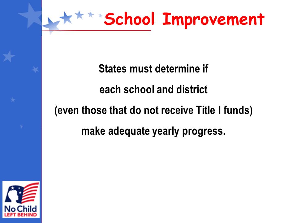 School Improvement States must determine if each school and district (even those that do not receive Title I funds) make adequate yearly progress.