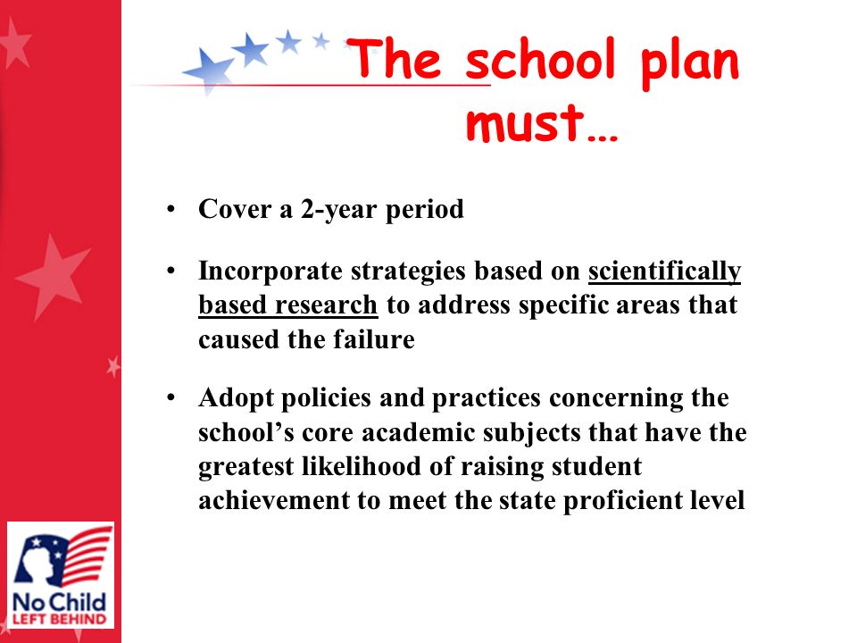 The school plan must… Cover a 2-year period Incorporate strategies based on scientifically based research to address specific areas that caused the failure Adopt policies and practices concerning the school’s core academic subjects that have the greatest likelihood of raising student achievement to meet the state proficient level