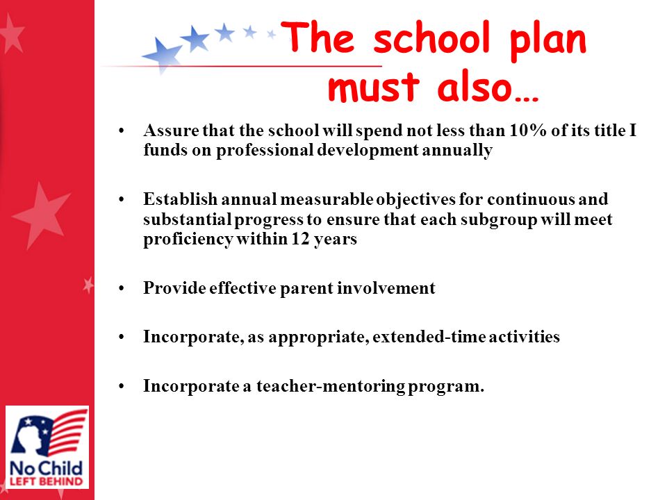 The school plan must also… Assure that the school will spend not less than 10% of its title I funds on professional development annually Establish annual measurable objectives for continuous and substantial progress to ensure that each subgroup will meet proficiency within 12 years Provide effective parent involvement Incorporate, as appropriate, extended-time activities Incorporate a teacher-mentoring program.