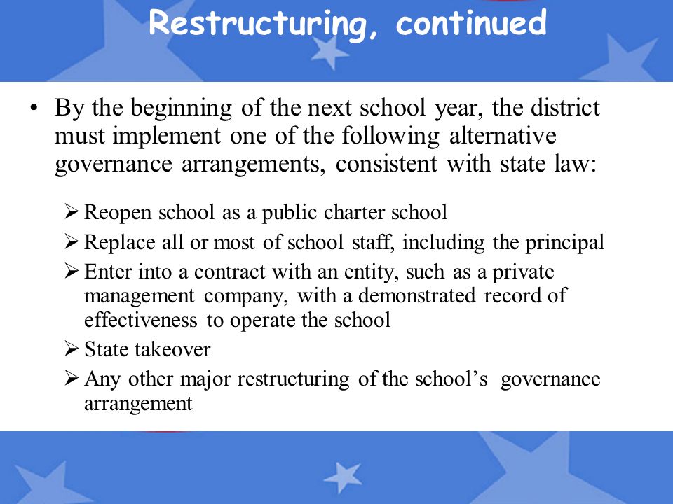 Restructuring, continued By the beginning of the next school year, the district must implement one of the following alternative governance arrangements, consistent with state law:  Reopen school as a public charter school  Replace all or most of school staff, including the principal  Enter into a contract with an entity, such as a private management company, with a demonstrated record of effectiveness to operate the school  State takeover  Any other major restructuring of the school’s governance arrangement