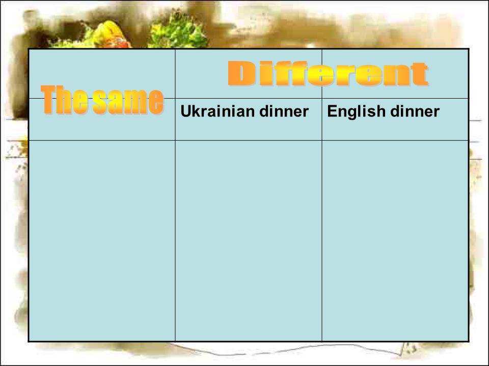 Ukrainian dinnerEnglish dinner