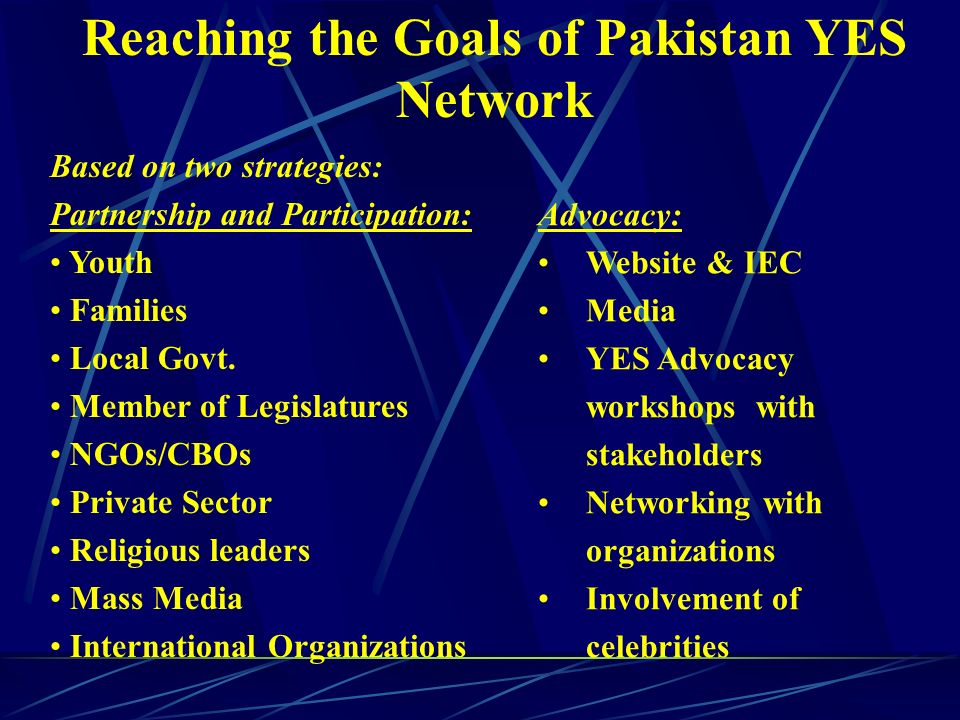 Reaching the Goals of Pakistan YES Network Based on two strategies: Partnership and Participation: Youth Families Local Govt.