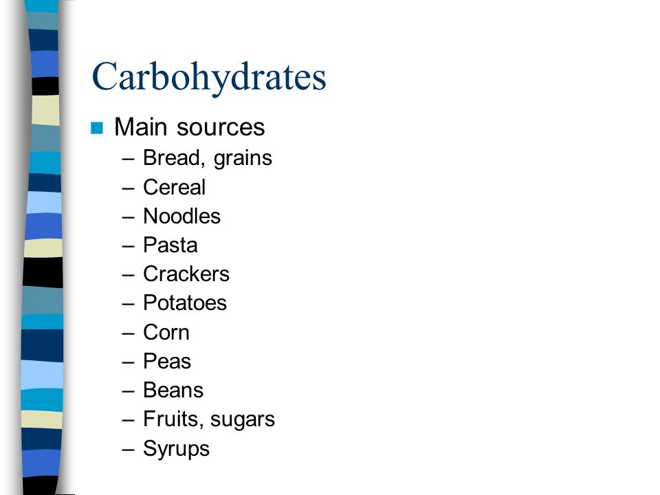 Carbohydrates Main sources –Bread, grains –Cereal –Noodles –Pasta –Crackers –Potatoes –Corn –Peas –Beans –Fruits, sugars –Syrups