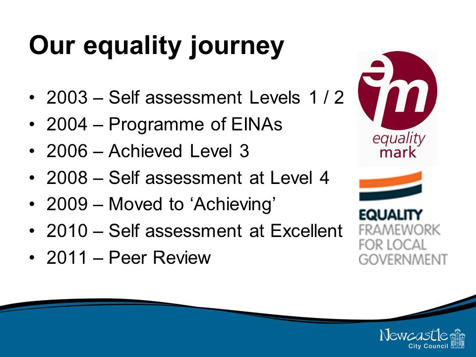 Our equality journey 2003 – Self assessment Levels 1 / – Programme of EINAs 2006 – Achieved Level – Self assessment at Level – Moved to ‘Achieving’ 2010 – Self assessment at Excellent 2011 – Peer Review