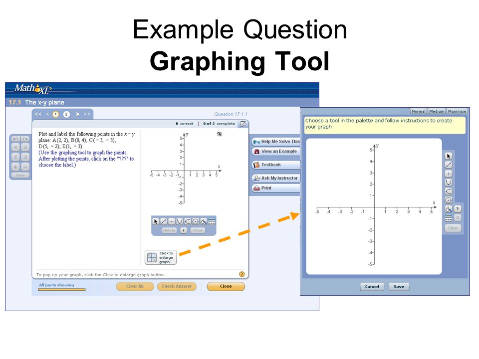 Example Question Graphing Tool