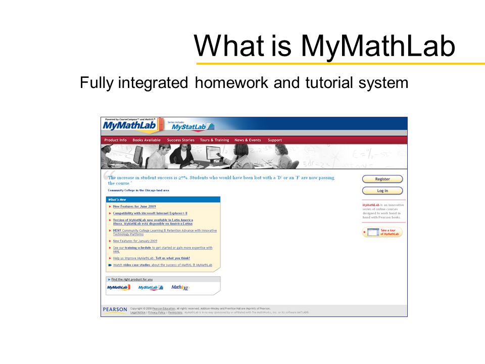 What is MyMathLab Fully integrated homework and tutorial system