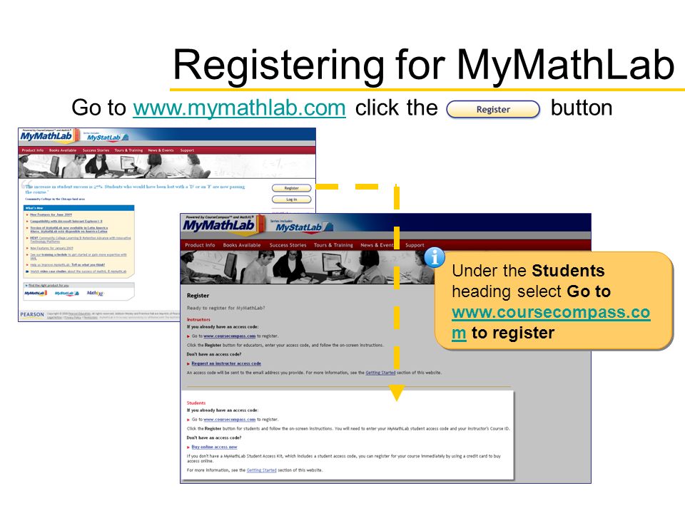 Registering for MyMathLab Go to   click the buttonwww.mymathlab.com Under the Students heading select Go to   m to register   m