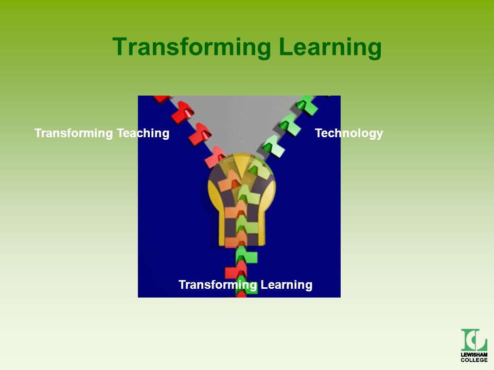 Transforming Learning Transforming TeachingTechnology Transforming Learning