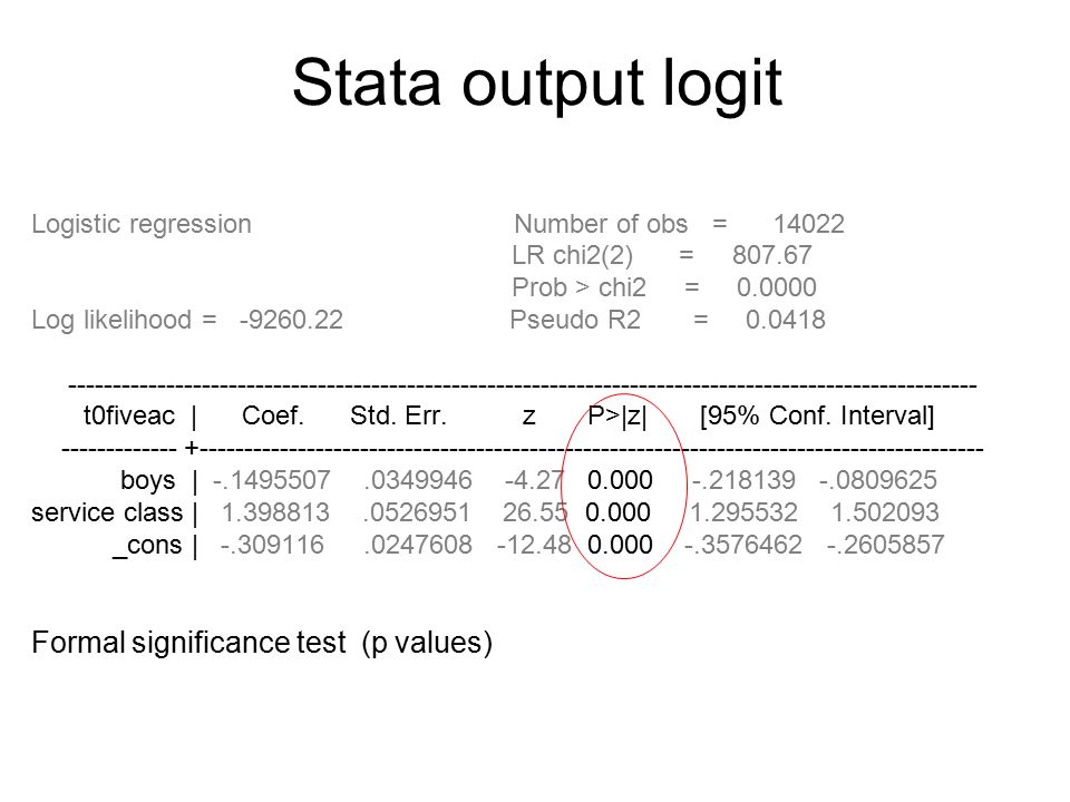 rescaling variables in stata forex