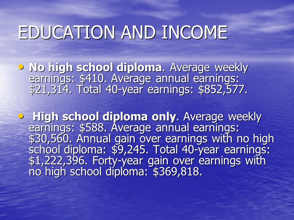 EDUCATION AND INCOME No high school diploma. Average weekly earnings: $410.
