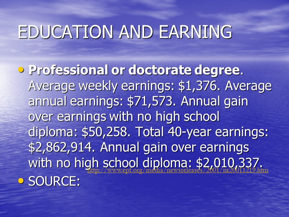 EDUCATION AND EARNING Professional or doctorate degree.