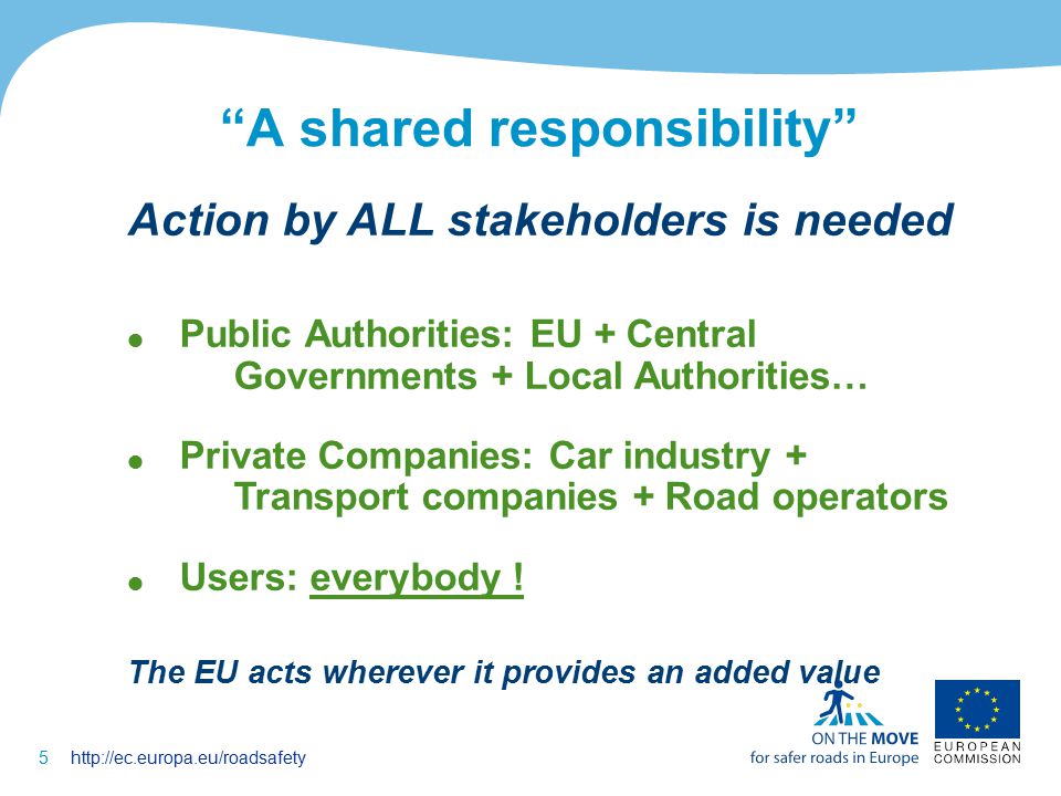5http://ec.europa.eu/roadsafety A shared responsibility Action by ALL stakeholders is needed  Public Authorities: EU + Central Governments + Local Authorities…  Private Companies: Car industry + Transport companies + Road operators  Users: everybody .