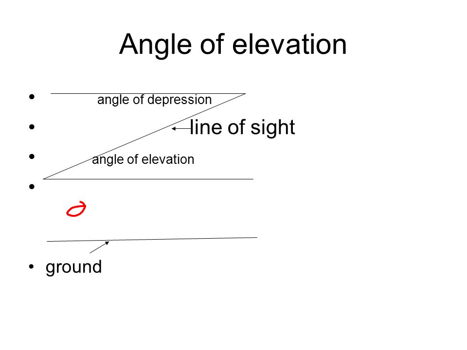 Angle of elevation angle of depression line of sight angle of elevation ground