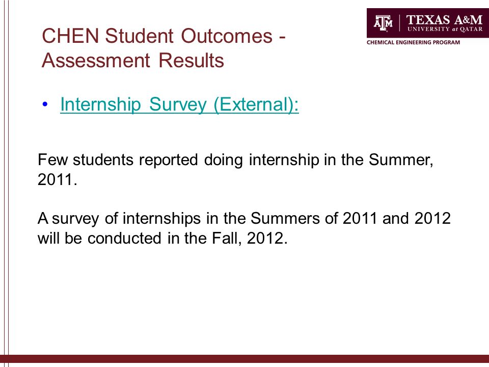 CHEN Student Outcomes - Assessment Results Internship Survey (External): Few students reported doing internship in the Summer, 2011.