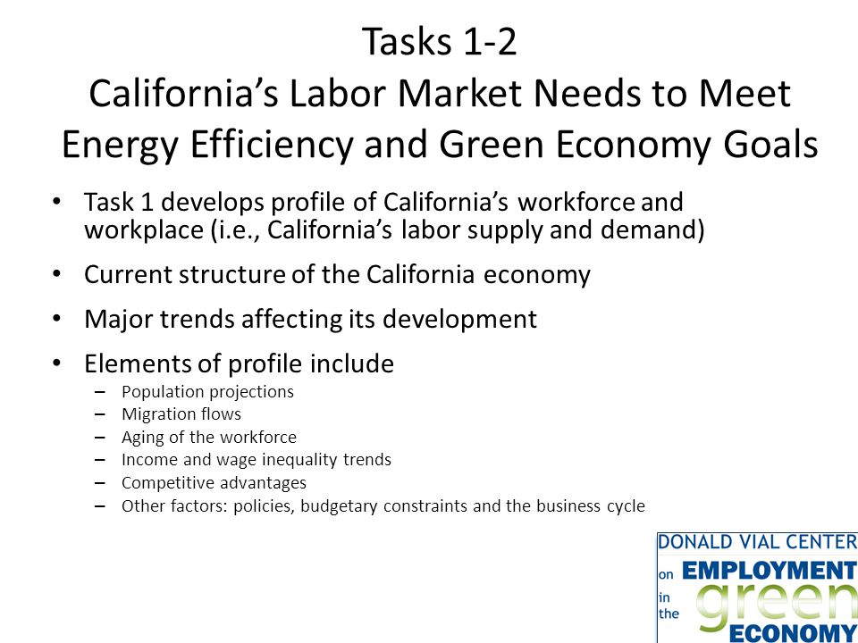 Tasks 1-2 California’s Labor Market Needs to Meet Energy Efficiency and Green Economy Goals Task 1 develops profile of California’s workforce and workplace (i.e., California’s labor supply and demand) Current structure of the California economy Major trends affecting its development Elements of profile include – Population projections – Migration flows – Aging of the workforce – Income and wage inequality trends – Competitive advantages – Other factors: policies, budgetary constraints and the business cycle
