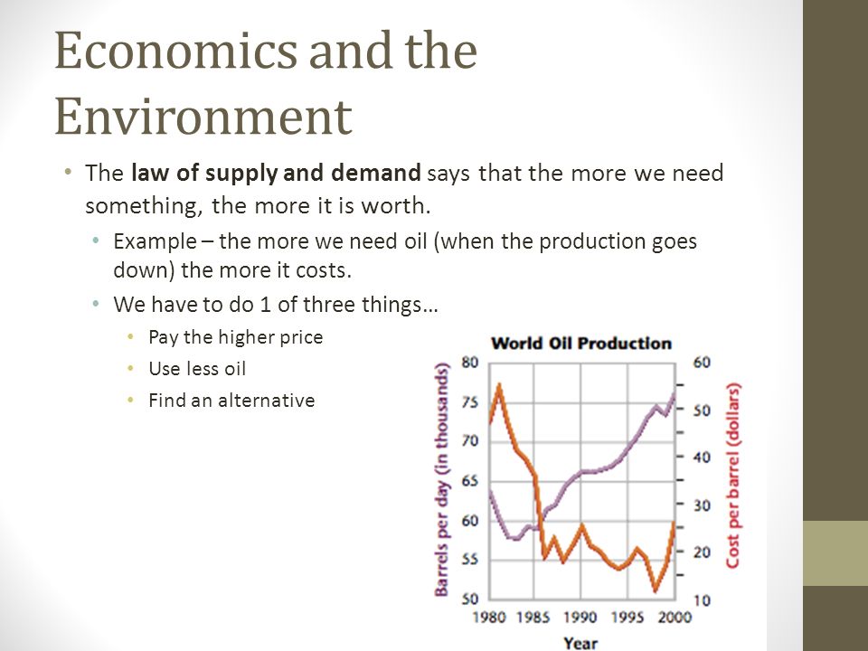 Economics and the Environment The law of supply and demand says that the more we need something, the more it is worth.