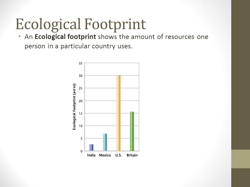 Ecological Footprint An Ecological footprint shows the amount of resources one person in a particular country uses.