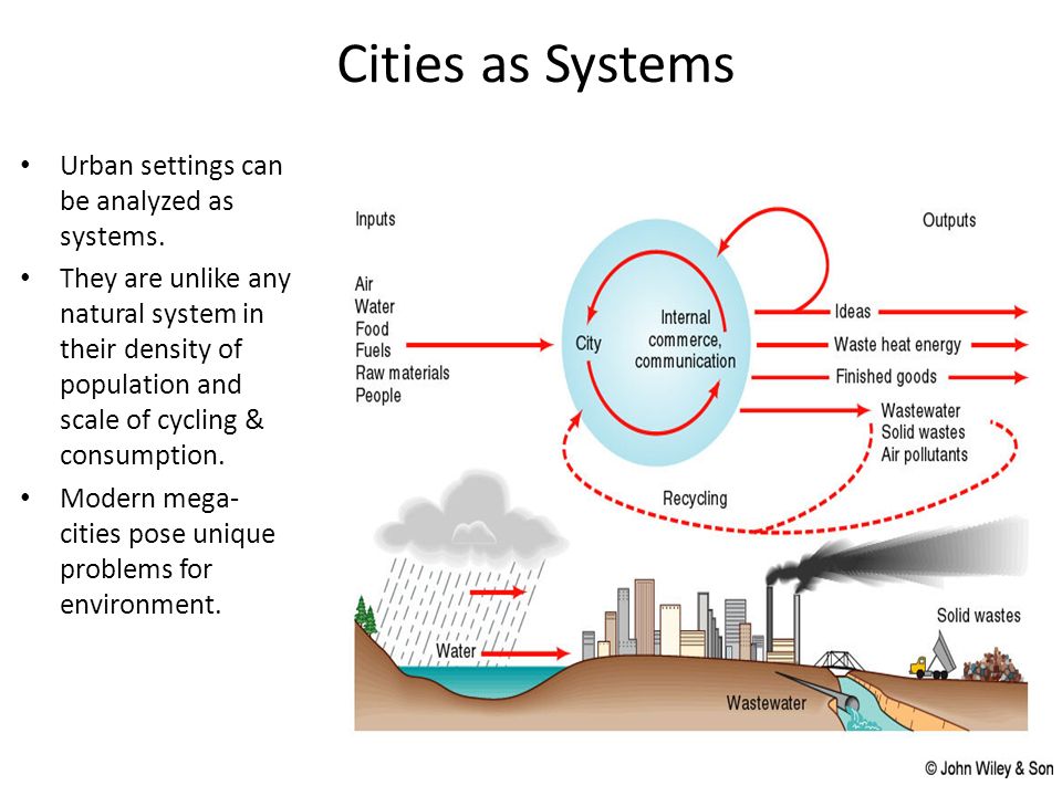 Cities as Systems Urban settings can be analyzed as systems.