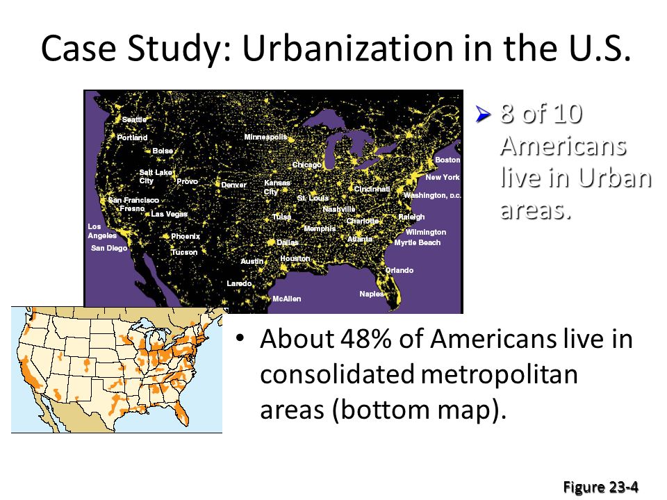 Case Study: Urbanization in the U.S.