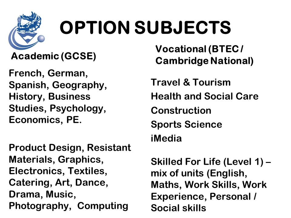 OPTION SUBJECTS Academic (GCSE) French, German, Spanish, Geography, History, Business Studies, Psychology, Economics, PE.