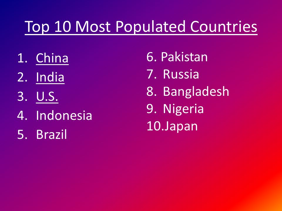 Top 10 Most Populated Countries 1.China 2.India 3.U.S.
