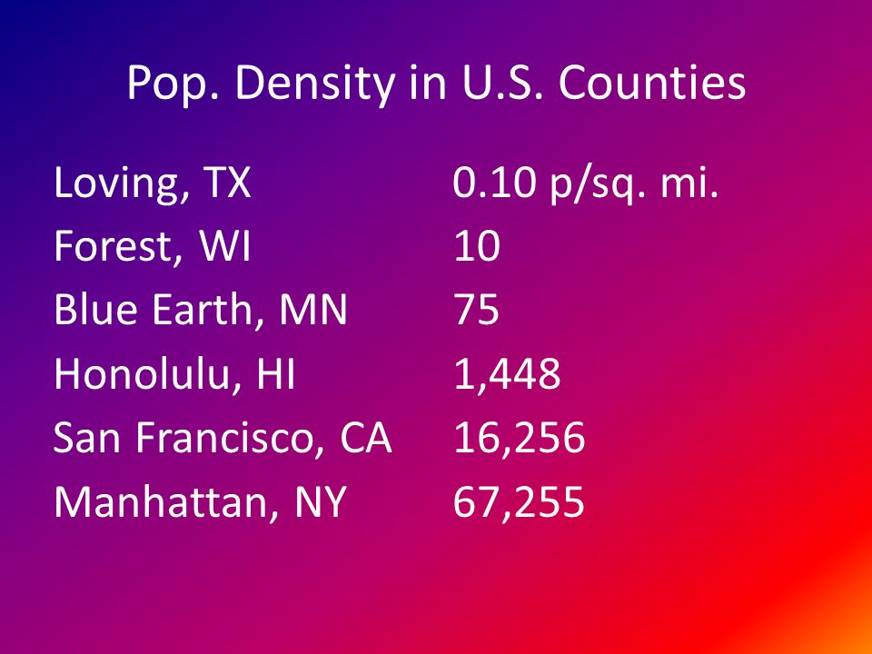 Pop. Density in U.S.